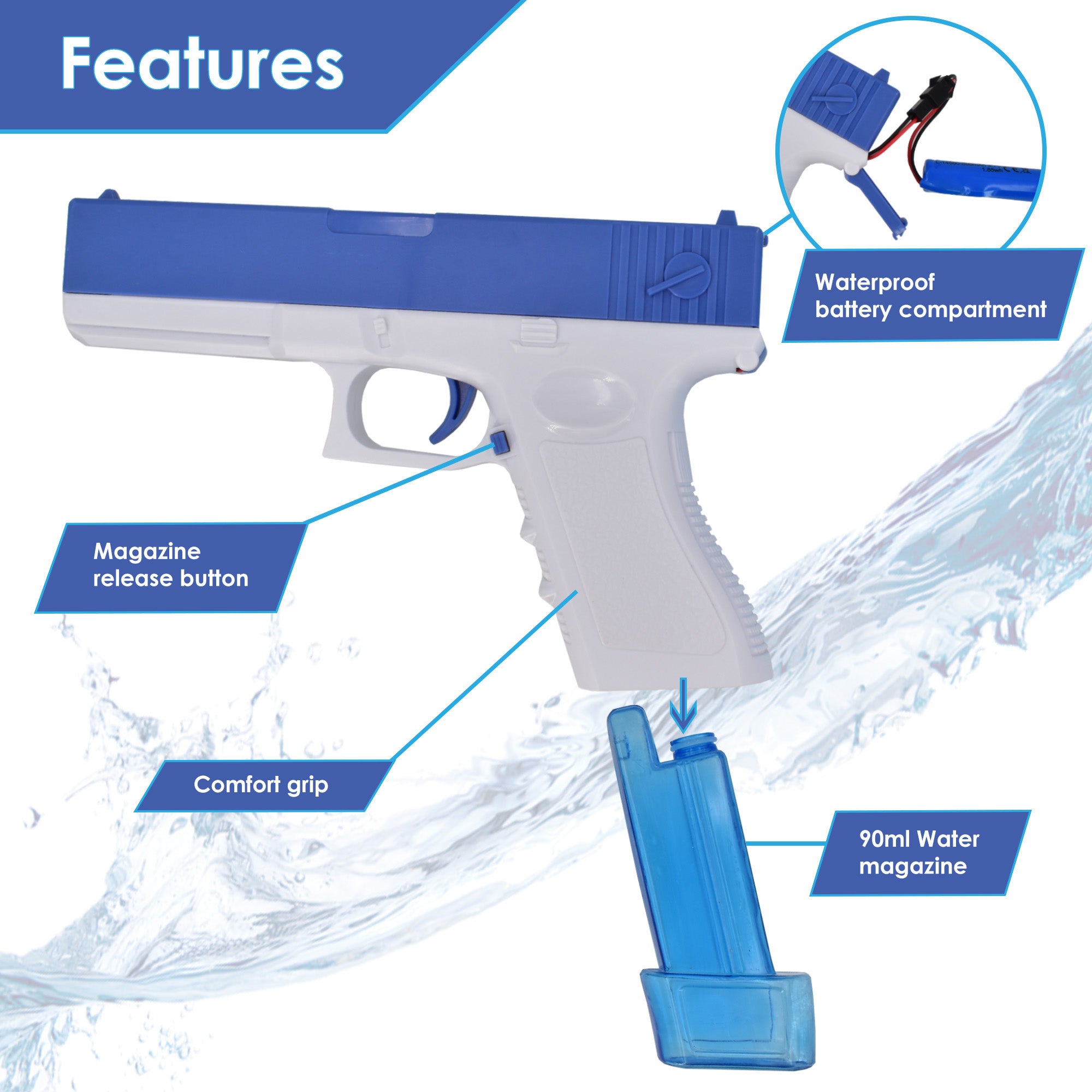 KandyToys Electric Water Gun Rechargeable High Capacity & Long Range Water Pistol