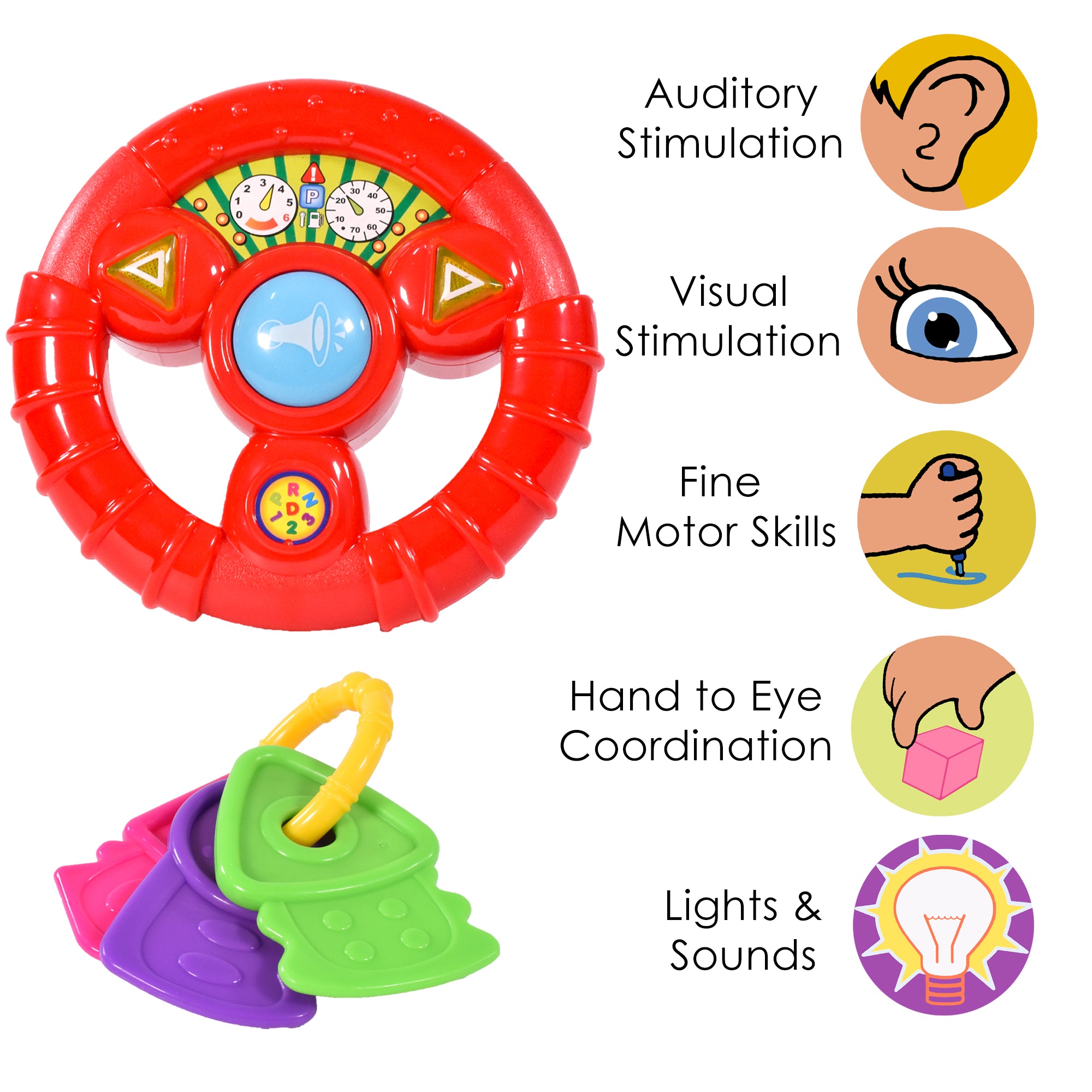 KandyToys Baby Steering Wheel and Keys Battery Operated Play Set | Baby Toys | 6 Months+