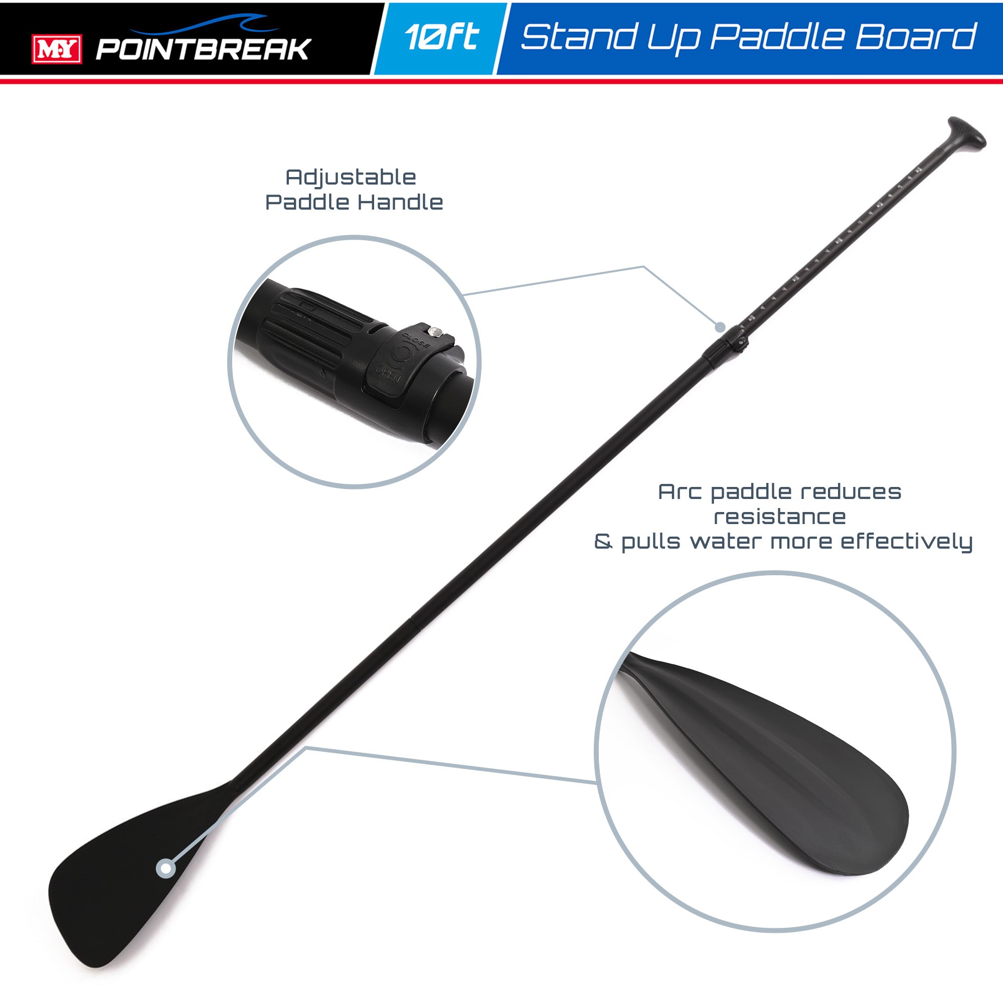 M.Y Point Break Paddle Boards 10ft Inflatable Stand Up Paddle Board Paddleboard Complete with Full SUP Accessories Package