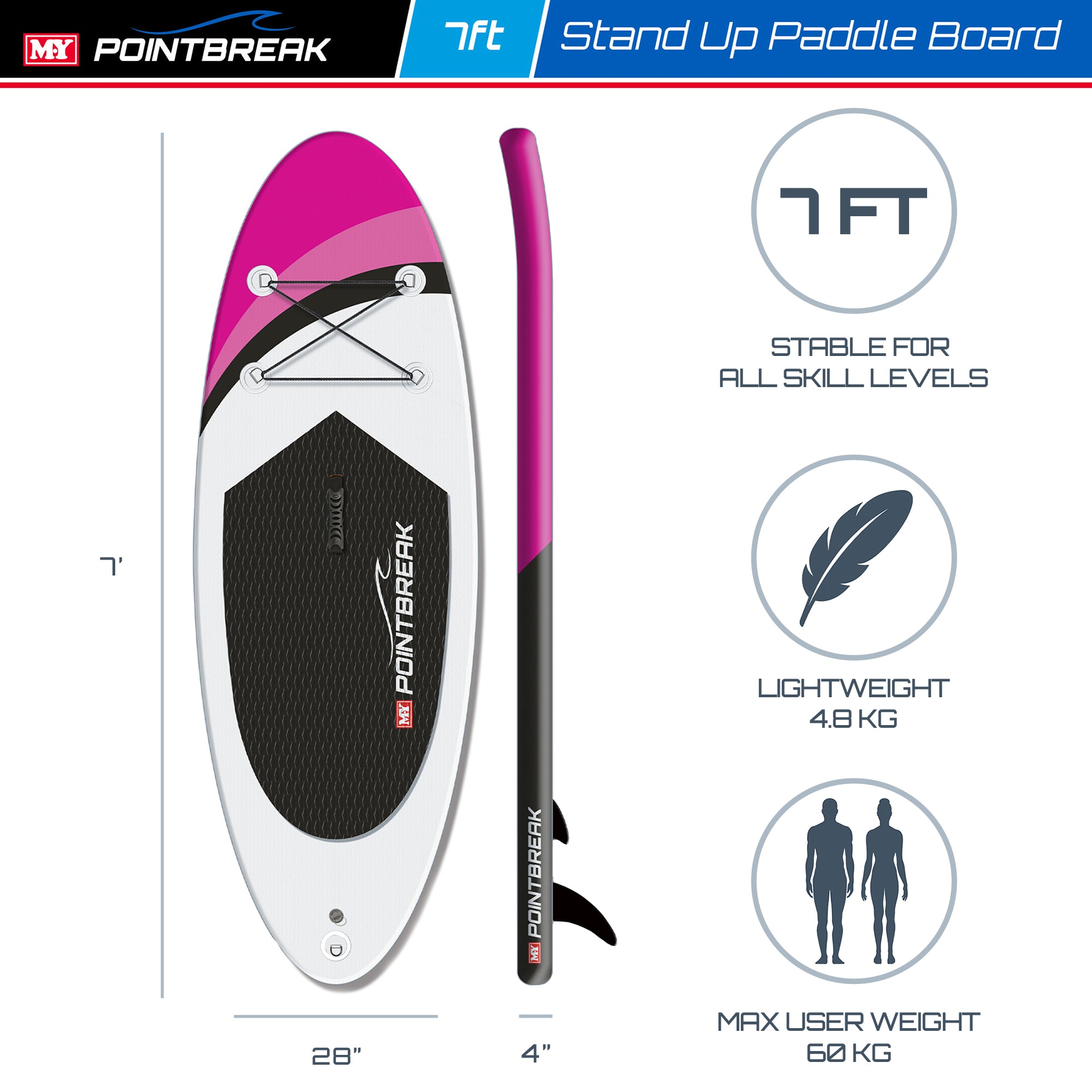 Point Break 7' Paddleboard